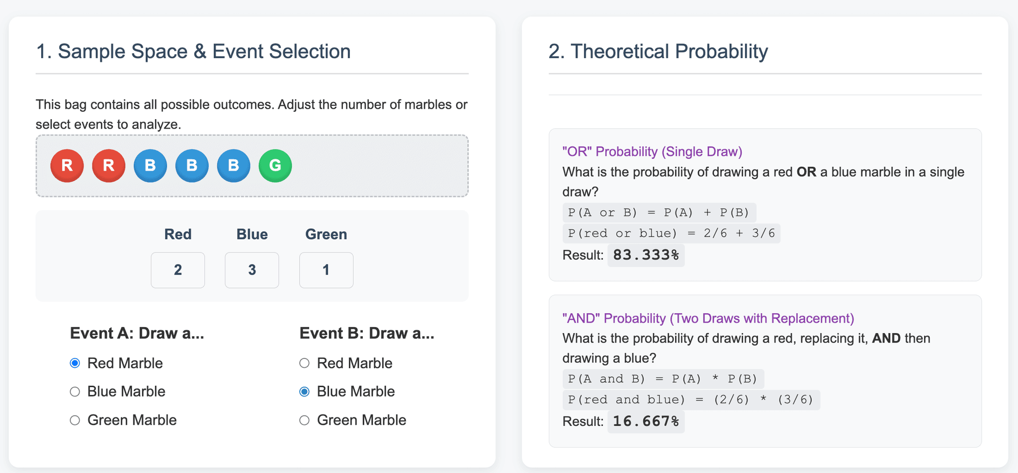 Step-by-Step Tutorials