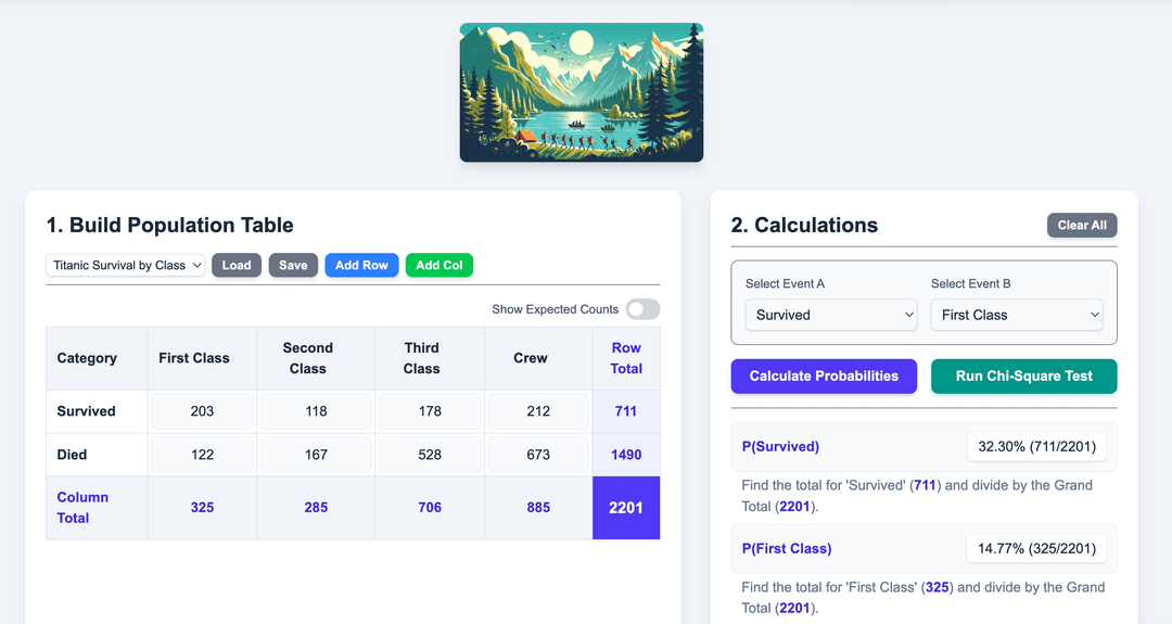 Build Contingency Tables